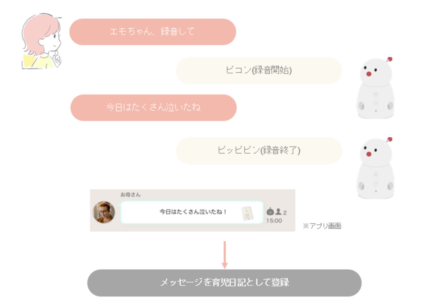 スクリーンショット 2022-05-27 16.01.29 スクリーンショット 2022-05-27 16.01.29